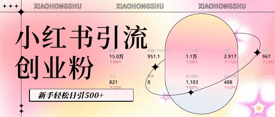小红书私域引流无脑操作法：AI生成内容，粉丝自动转化，新手轻松日引500+创业粉-盈途副业网