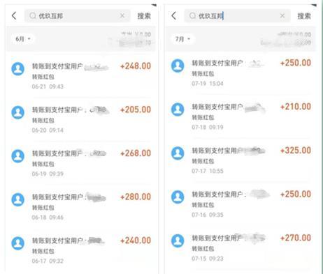 网上赚钱的最佳兼职网站(网上兼职赚钱网站有哪些)插图2 网上赚钱的最佳兼职网站(网上兼职赚钱网站有哪些)插图2