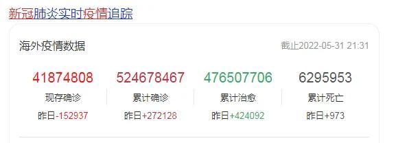 副业项目有哪些（做哪些副业）-盈途副业网