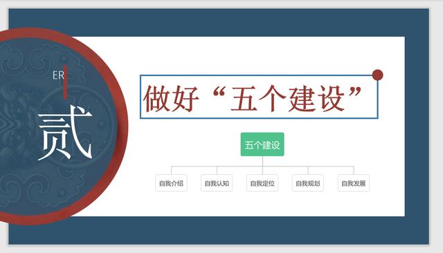 你该如何开启直播,新人直播三步法(2)插图 你该如何开启直播,新人直播三步法(2)插图