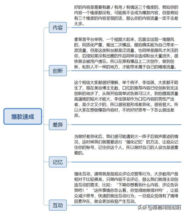 怎样打造爆款视频的思路（打造爆款短视频的5个维度）-盈途副业网