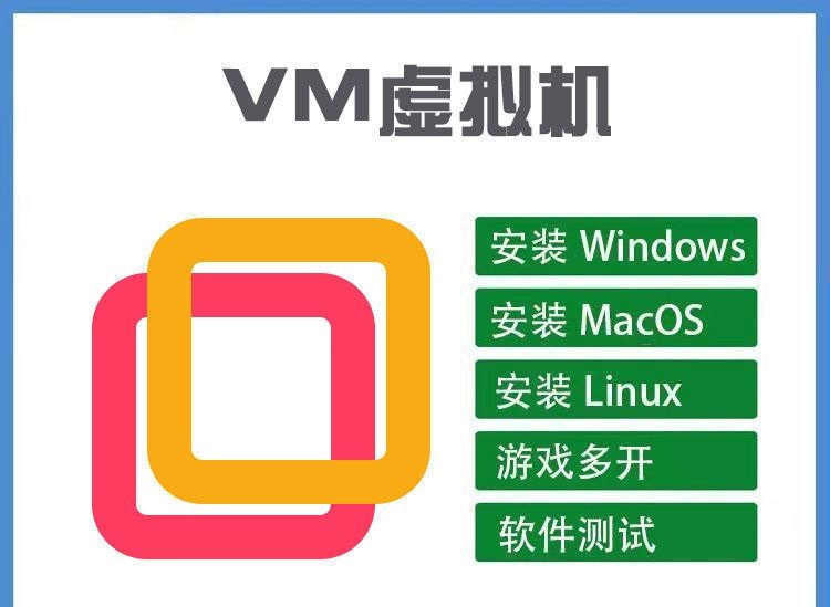 【副业项目3586期】电脑如何搭建虚拟机教程，可卖可自用，搬砖必备日入100+【教程+软件】-盈途副业网