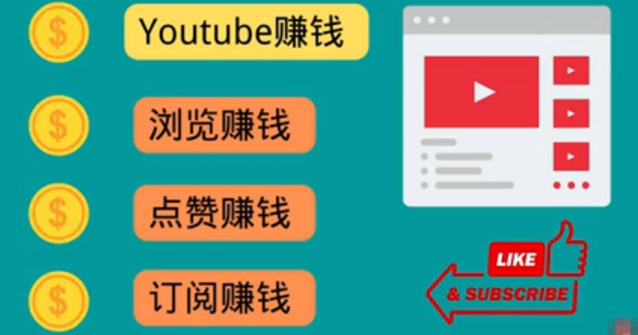 【副业项目3728期】看视频可以赚钱：观看油管视频，完成小任务，即可轻松赚150美元-盈途副业网
