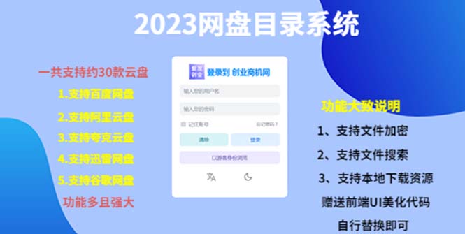 【副业项目5566期】2023网盘目录运营系统，一键安装教学，一共支持约30款云盘-盈途副业网