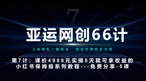 【副业项目7238期】小红书第5课–如何靠AI搞定选题和笔记–硬菜-盈途副业网
