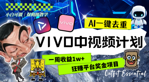 【副业项目8576期】一周收益1w+的VIVO中视频计划，用AI一键去重-盈途副业网