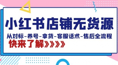 【副业8940期】小红书店铺无货源：从对标-养号-拿货-客服话术-售后全流程（20节课）-盈途副业网