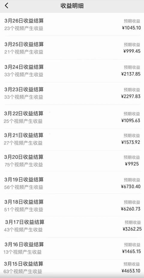 视频号创作者分成3.0玩法，简单去重100%过原创，条条爆款，月入30000＋插图1