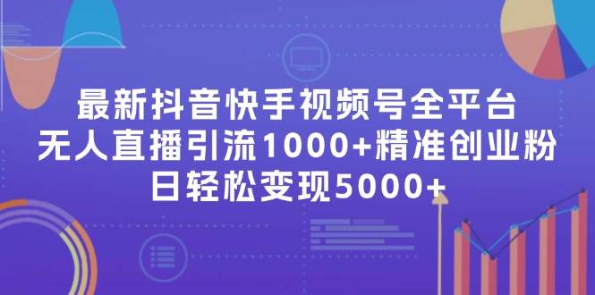 最新抖音快手视频号全平台无人直播引流1000+精准创业粉，日轻松变现5000+-盈途副业网