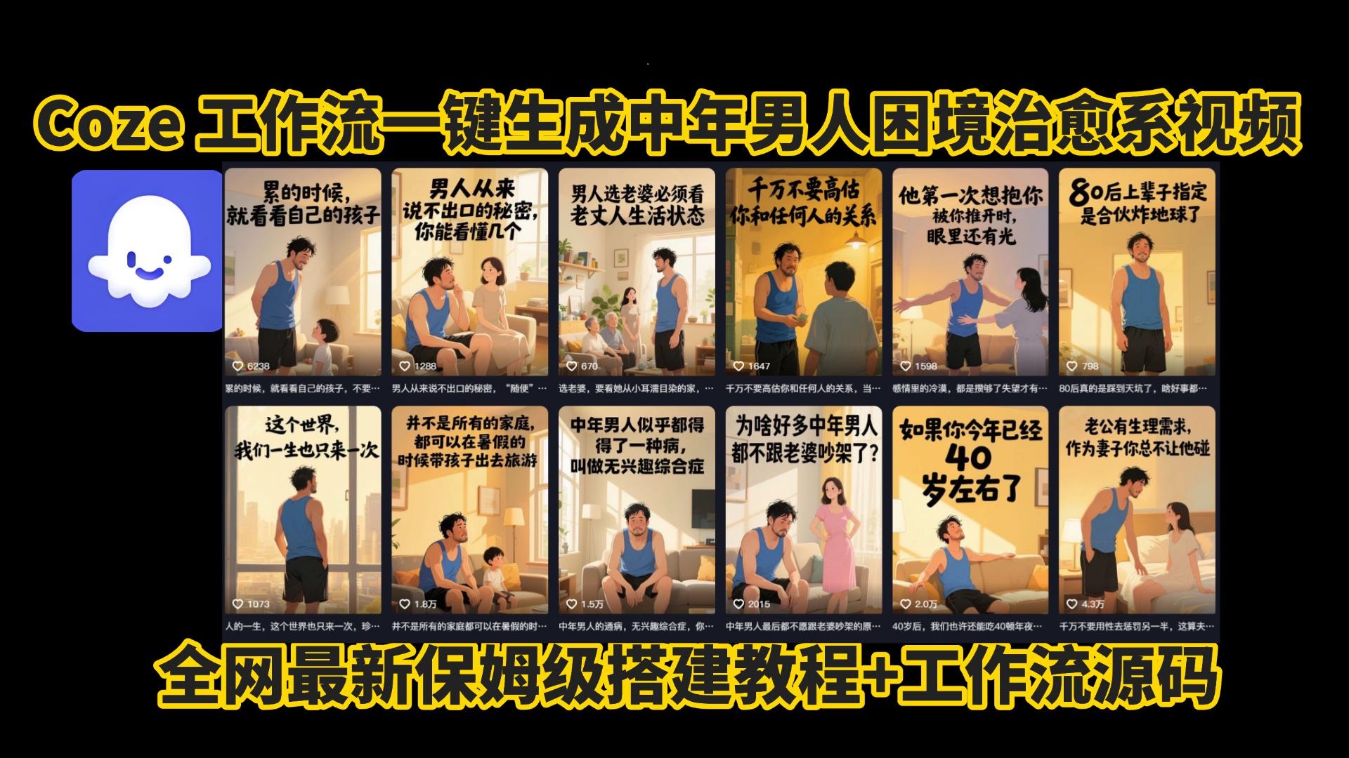 coze工作流一键生成，中年男人困境扎心高涨粉高播放量图文视频，保姆级拆解教程，无需剪辑，无需拍摄写文案智能体拆解教程-盈途副业网