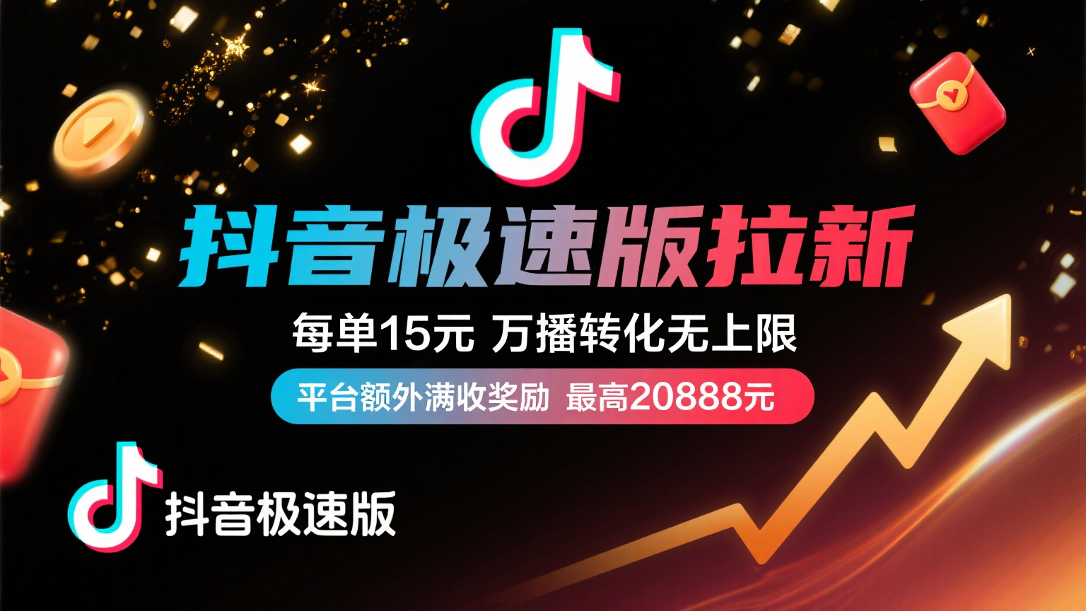 抖音极速版放福利，每单15元，万播转化无上限，平台额外满收奖励，最高可领20888元-盈途副业网