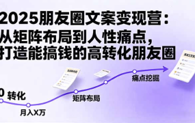 2025朋友圈文案变现营:从矩阵布局到人性痛点,打造能搞钱的高转化朋友圈-盈途副业网